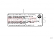 BMW Motorrad BMW 2016 C-Models C evolution (0C03) Instruction notice, Payload