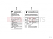 BMW Motorrad BMW 1995 R-Models 4V R 850 R 94 (0401,0406) Label 