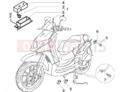 PIAGGIO Beverly 125 Main cable harness