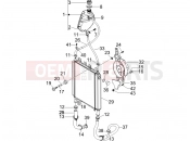 PIAGGIO Beverly 500 Cruiser Cooling system