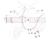 PIAGGIO Fly 150 kábelezés