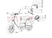 PIAGGIO Electrical devices