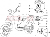 PIAGGIO Electrical devices