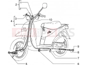 PIAGGIO bowdenek