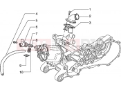 PIAGGIO null
