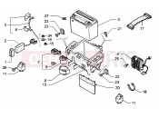 PIAGGIO Hexagon GT250 Battery