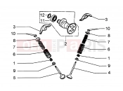 PIAGGIO Hexagon GT250 Timing system