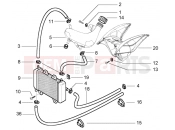 PIAGGIO Cooling system