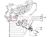 Oil pump - Piaggio Sfera RST 80