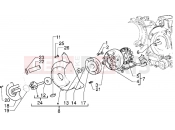 Flywheel magneto - Piaggio X9 125