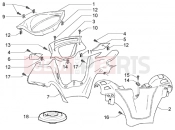 PIAGGIO Handlebar coverings