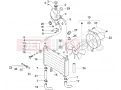 PIAGGIO X9 500 Evolution Cooling system