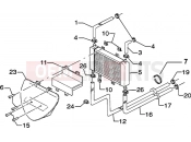 PIAGGIO Installation de refroidissement