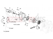 Ignition unit - Aprilia Atlantic 125 E3 2011