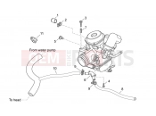 APRILIA Atlantic 125 E3 Carburettor III