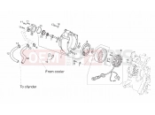 DERBI Rambla 125-250 Cdi magneto assy