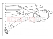 Silencer - Gilera DNA 180