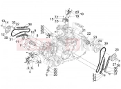 gilera 2009 GP 800 Centenario vezérlés