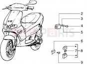 gilera Runner 50 2T Electrical devices