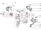 gilera Runner VX Electrical devices