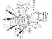 gilera Runner VX Head-Valves