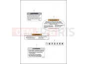 HARLEY-DAVIDSON FAT BOY  - FLSTF LABELS