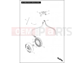 ALTERNATOR & REGULATOR - Harley-Davidson ELECTRA GLIDE ULTRA LIMITED - FLHTK 2012