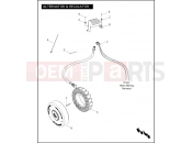 HARLEY-DAVIDSON STREET GLIDE  - FLHX 103 ALTERNATOR & REGULATOR