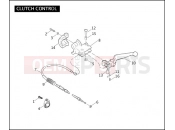 HARLEY-DAVIDSON NIGHT TRAIN  - FXSTB CLUTCH CONTROL