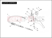 Harley-Davidson 2007 TOURING ELECTRA GLIDE CLASSIC  - FLHTC CLUTCH CONTROL