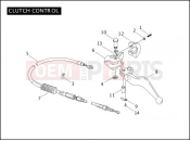 Harley-Davidson 2006 TOURING STREET GLIDE  - FLHX CLUTCH CONTROL