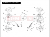 Harley-Davidson 2005 SOFTAIL FAT BOY  - FLSTFI HANDLEBAR SWITCHES