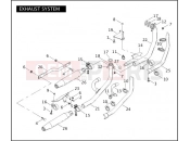 Harley-Davidson 2004 POLICE DYNA DEFENDER  - FXDP EXHAUST SYSTEM