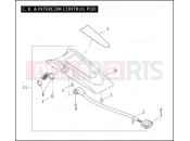 Harley-Davidson 2004 TOURING ELECTRA GLIDE STANDARD  - FLHTI C.B. & INTERCOM CONTROL POD
