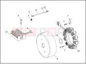 ALTERNATOR & REGULATOR - Harley-Davidson DYNA WIDE GLIDE - FXDWG 1997