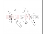 Harley-Davidson 1995 SOFTAIL FAT BOY  - FLSTF THROTTLE CONTROL - 1995