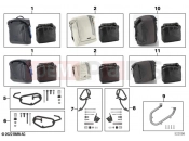 BMW Motorrad BMW 2021 C models CE04 (0C51, 0C53) Side bags