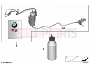 BMW Motorrad BMW 2022 F models F 750 GS (0B08, 0B18) Chain lubrication system | Chain lubrication system