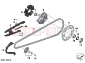 BMW Motorrad BMW 2023 F models F 850 GS (0B09, 0B19) Chain drive | Chain drive