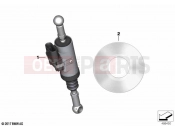 BMW Motorrad BMW 2023 F models F 900 R A2 (0K31) Gearshift assistant Pro | Gearshift assistant Pro