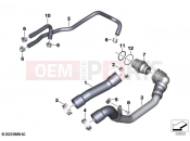 Cooling system - water hoses | Cooling system - water hoses - BMW Motorrad S 1000 XR (0E41, 0E43) 2023