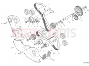 DUCATI Multistrada V2 S Timing system