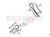 DUCATI Multistrada V4 S Timing system