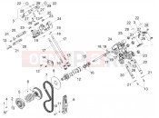 MOTOGUZZI V85 TT Strada E5+ (EU) Timing system