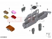 Fuses - BMW Motorrad F 900 R (0K11, 0K13) 2024