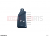 Motor oil  3 - BMW Motorrad F 800 GS (0K51, 0K53) 2024