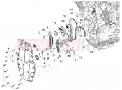 Timing system - Motoguzzi V100 Mandello S E5+ (EU) 2025