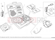 DUCATI Scrambler Icon DDS tester