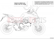 DUCATI Multistrada V2 S Warning label (1)