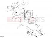 DUCATI Multistrada V4 S Clutch control
